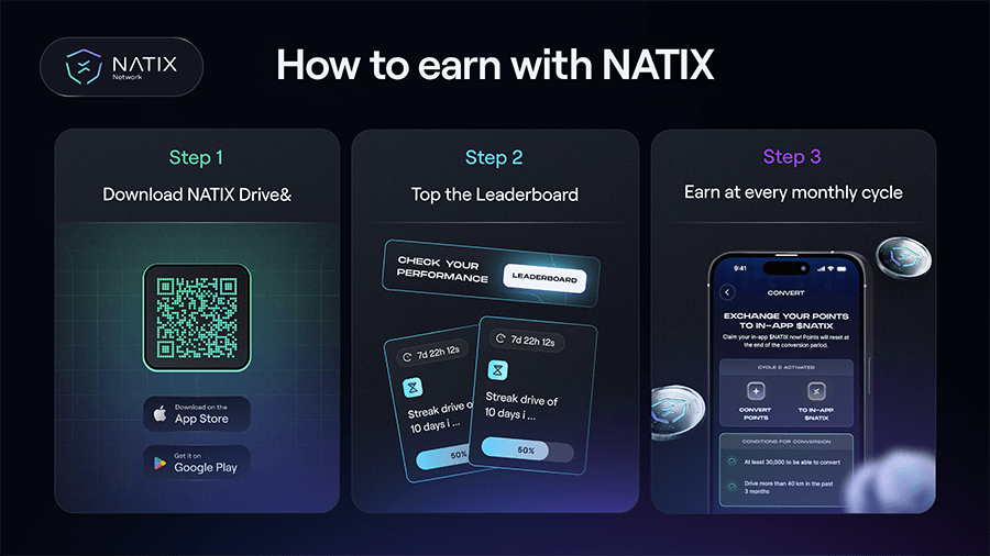natix