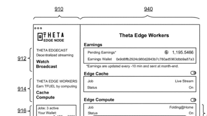 Theta Labs Secures U.S. Patent for Edge Computing Platform with Off-Chain Solution Verification