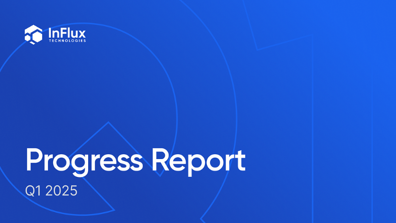 Flux Quarterly Review 2025 Highlights