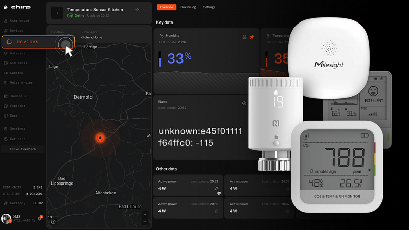 Chirp Platform Expands IoT Device Support for Diverse Applications