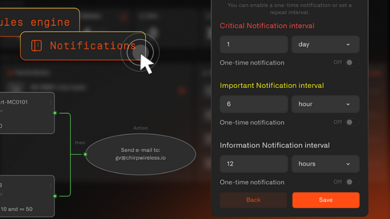 Introducing Chirp's Notification Center for IoT Setups