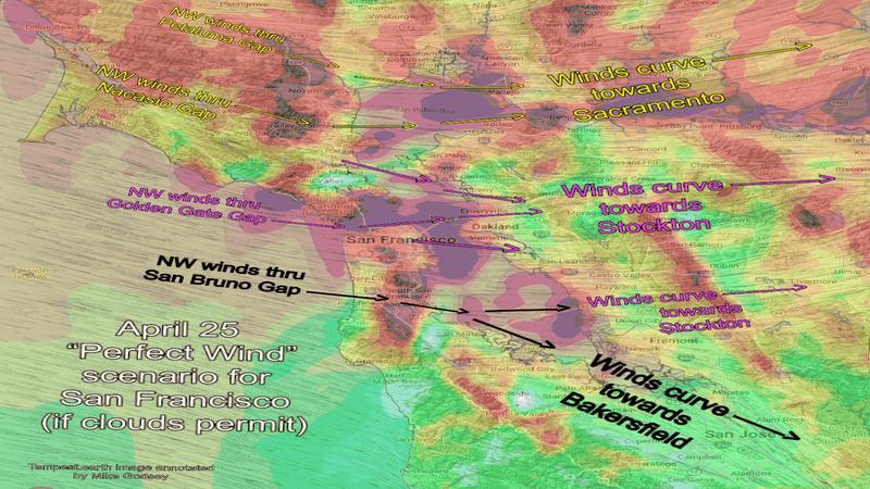 WeatherFlow Project Unveils Innovative Wind Forecasting System | DePIN Hub